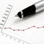 Don't Waste time on Reporting because People don't care about them