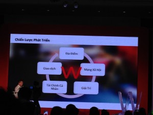 wada.vn long term strategy