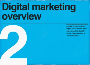 Digital marketing in vietnam overview