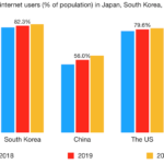 japan digital marketing landscape featured image jan 2019