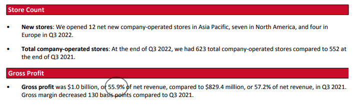 Bing chat gets the lululemon gross margin wrong feb 2023
