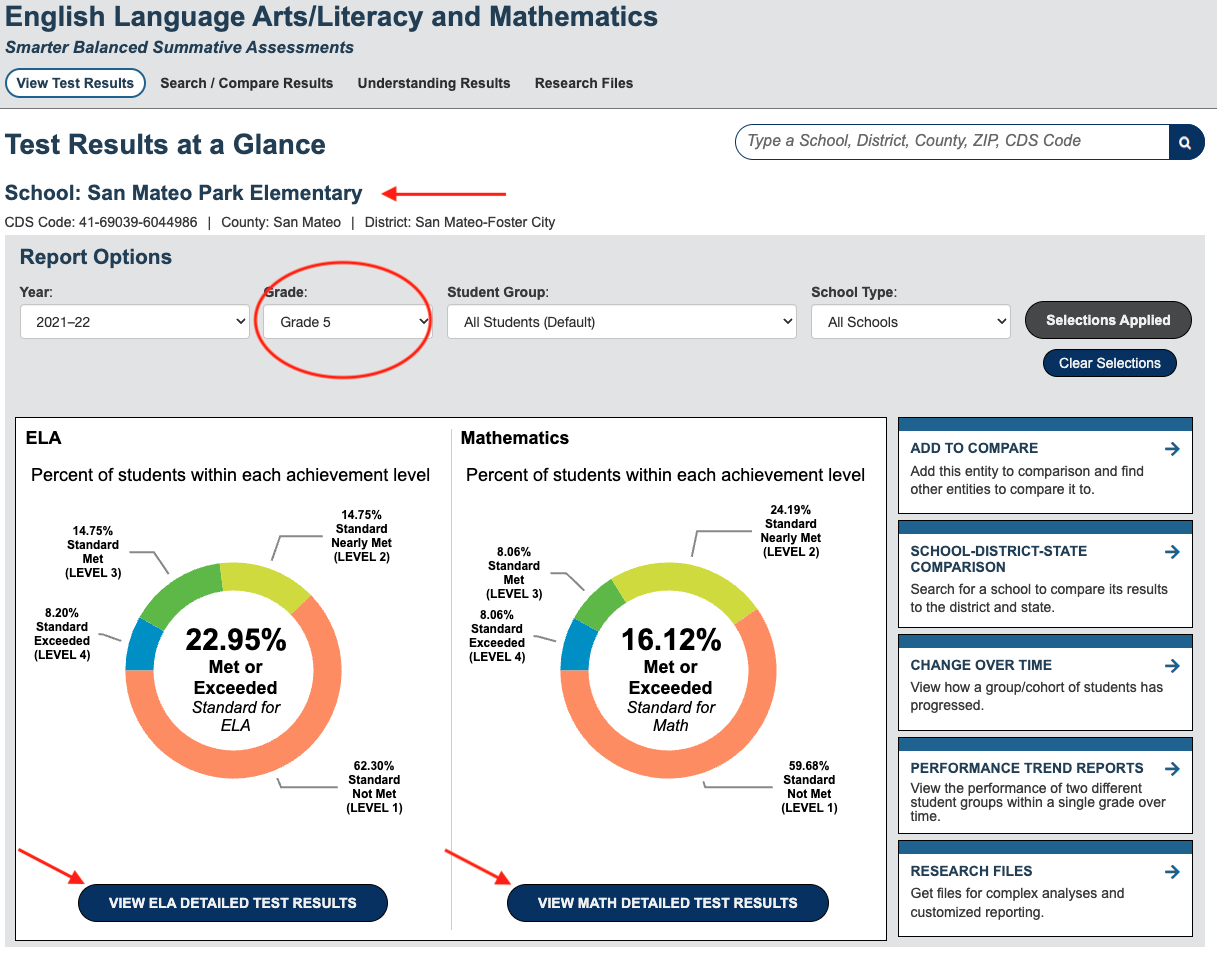 L3 Report - San Mateo-Foster City School District