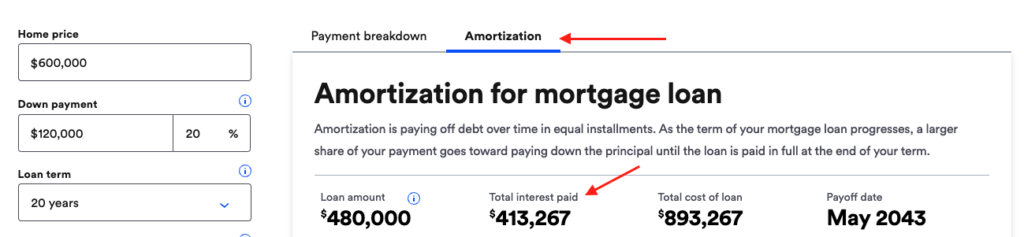 amortization for mortgage loan at 7% in 20 years