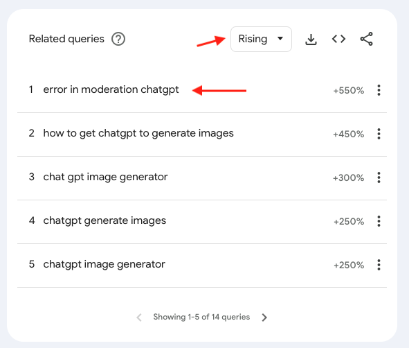 error in moderation chatgpt Nov 22 - Nov 29