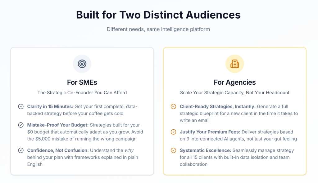 STRAŦUM_benefits_to SME_and_Agency